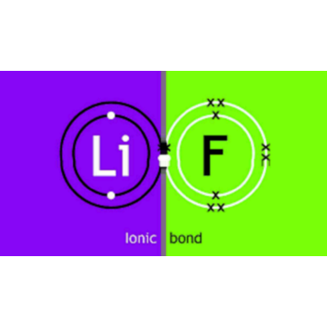 função de trabalho de fluoreto de lítio